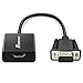 Produktbild PETERONG VGA zu HDMI Adapter 1080P@60Hz VGA Stecker auf HDMI Buchse Konverter mit 3,5 mm Audiobuchse für PC, Laptop, TV Box zu HDTV, Monitor, Projektor, Bildschirm