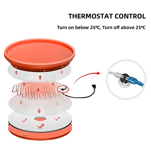 GESAIL Bird Bath Heater,75W Heated Bird Baths with Bird Baths Stand,Bird Baths for Outdoors Prime. Small Bird Bath with Steak Garden Outdoor birdbaths (Terra Cotta) - Thumbnail 3