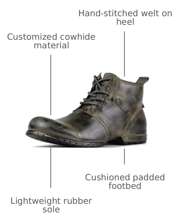 Image of OSSTONE Moto Boots for Men Fashion lace-up Leather Chukka Boots Casual Shoes OS-6015-2-retro-brown-US-R