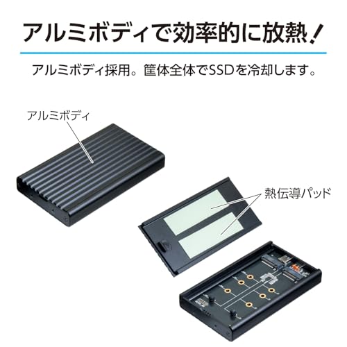 センチュリー M.2 NVMe 2Bay BOX バスパワーUSB20G CM2NV2U20G_FP の商品画像 5