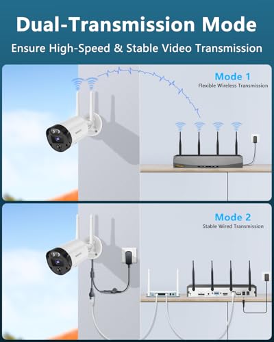 Image of (2026 New) 4K Wireless Security Camera System Outdoor, Long Range +76% WiFi, Dual Antennas Cameras & 4-Antenna NVR, PIR Human Detection, 130 Wide Angle, 2-Way Audio, No Monthly Fee