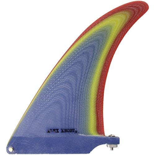 新品未使用7.5CAPTAIN FIN ALEX KNOST サーフボードフィン CAPTAIN FIN】ALEX KNOST/CLASSIC – ホーリースモーク