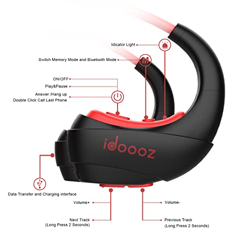 Wireless Bluetooth Mp3 Player Included 16Gb Memory, Mp3 Player With Bluetooth Headphones,In-Ear Headphones For Workout,Cordless Sports Ear Buds For Gym Running Jogging(All-In One) #TOP2