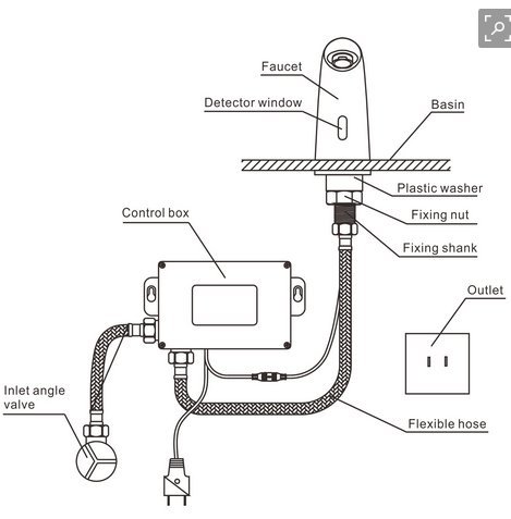 G1 / 2 Valvola Temperatura Acqua Rubinetto