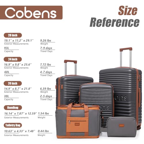 Image of 5 Piece Luggage Sets with Spinner Wheels and Tsa Lock, Hardshell ABS Suitcase Set, Lightweight Hardside Waterproof Travel Suitcases for Men Women, 20 inch, 24 inch, 28 inch Gray