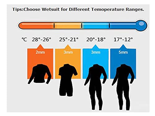 Chaqueta de traje de neopreno para mujer de 2mm, manga larga, top para surf y natación modesto miniatura 5