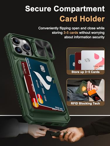 Image of Vihibii for iPhone 14 Pro Max Back Cover with Card Holder (4 Cards) [RFID Blocking] & Slide Camera Cover, Military Grade Drop Protection, Rugged Hard Back & Silicone Edge Wallet Phone Case 6.7 inch, Green