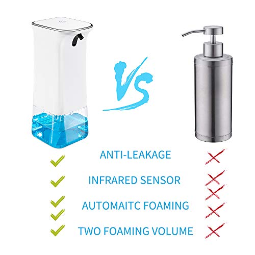 Automatic Soap Dispenser, Foaming Soap Dispenser Touchless 350ml/12oz, Battery Operated Hand Free Automatic Foam Liquid Soap Dispenser for Bathroom or Kitchen