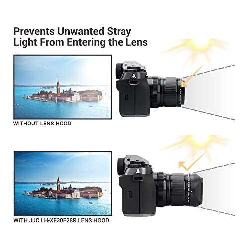 Image of JJC Square Metal Lens Hood Shade for Fuji XF 30mm f /2.8 R LM WR Macro Lens | with Protective Hood Cap, No Vignetting, Not Affect To Use 43mm Lens Filter