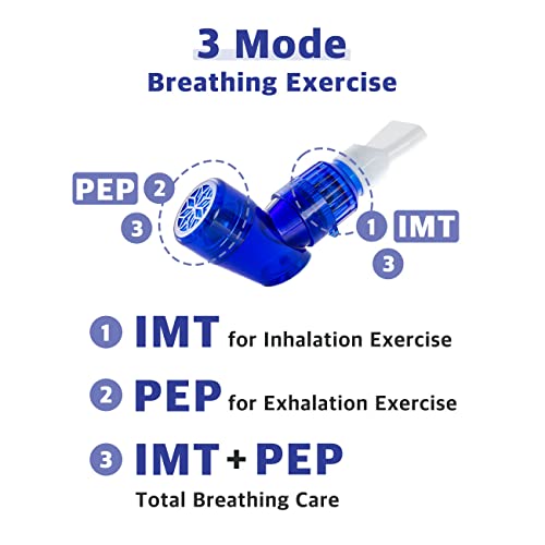 Bigbreathe V-Pep/Imt | Three-Mode Respiratory Muscle Strengthening Device, Breathing Rehabilitation, Smooth Mucus Removal Vibrating Lung, Easy To Use And Clean #TOP2