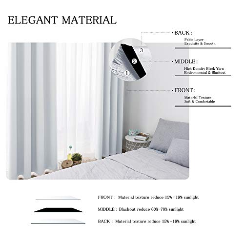 Wontex Blackout Curtains Room Darkening Thermal Insulated Living Room Curtains, 52 X 95 Inch, Greyish White, 2 Grommet Curtain Panels #TOP3