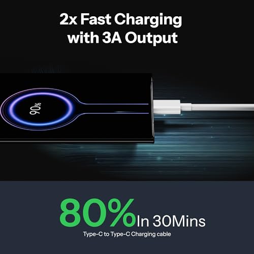 Image of AILKIN 45W USB-C Fast Charging Adapter with USB-C to Type-C Cable Compatible with Google Pixel 10 /10 Pro /10 Pro XL /10 Pro Fold, Pixel 9 Series, Pixel 8 /7 /6 /5 Series, Chromebook & More