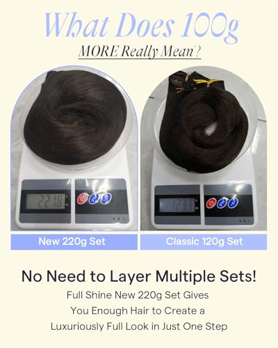Image of Full Shine Dark Brown Thick Clip in Hair Extensions, 22 Inch 220g 7Pcs | Remy Human Hair Triple Weft Clip Ins for Full Volume, Glam Hairstyles, Special Occasions, Comfortable Wear