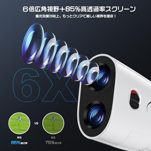 Trynow ゴルフレーザー距離計 MINI C010 の商品画像 5