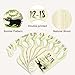 XUANYILAN Baby Closet Dividers,8 PCS Adorable Wooden Double-Sided Toddler Clothes Organizer,Boy & Girl Nursery Size Dividers,24 Months for Nursery Beautiful Decor