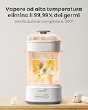 GROWNSY B0DNYK6V1B lato 2