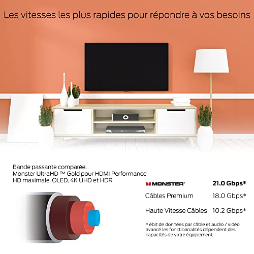 Accesorios De Tv Y Video, Musical Instruments Imagen adicional