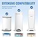 GDLVDI HOME Compatible with Diaper Genie Pails Diaper Pail Refills | 4 Pack Lemon-Scented Odor-Blocking Continuous Liner Refills | Durable Leak-Resistant Rolls for Baby Diaper Pails