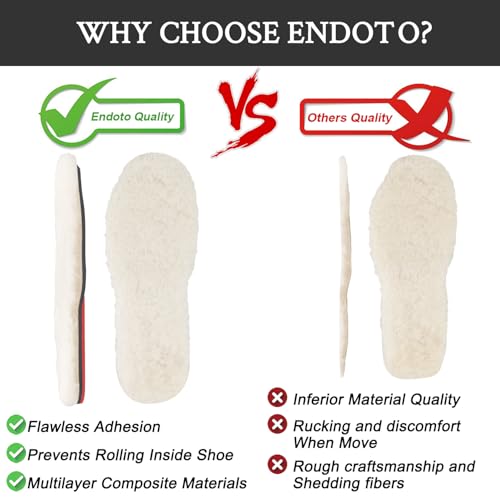 Image of Endoto Sheepskin Insoles for UGG Men Slipper Replacement Inserts(Size:Men13-EU46)