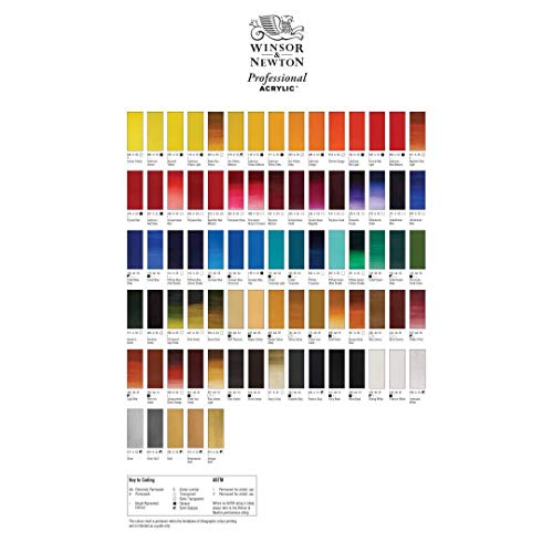 Winsor & Newton 60 ml Professional Acrylic Colour - Phthalo Green Yellow Shade, green yellow phtalo, 60 ml (Pack of 1) - Image 4