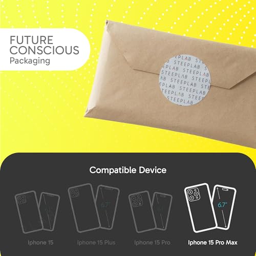 Coque antichoc iPhone 15 Pro Max pour éviter la casse d'écran de 6,7" - 6