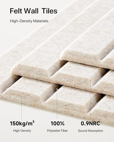 Image of Acoustic Panels 12 Pack Square Soundproof Wall Panels with 60 Adhesive Tapes, High Density Acoustic Foam Panels Sound Proof Foam for Home Office, Recording Studio, Ceiling, 12 inch X 12 inch X 0.4 inch