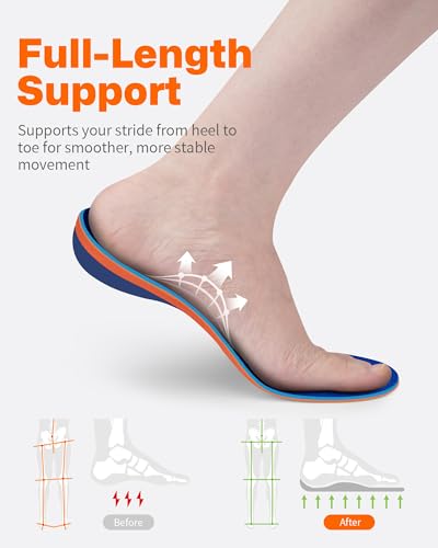 Image of WalkHero Running Insoles Arch Support Inserts Shock Absorbing Athletes | Plantar Fasciitis Orthotic Insoles: Deep Heel Cup & 4-Layer Cushioning Relieve Flat Feet