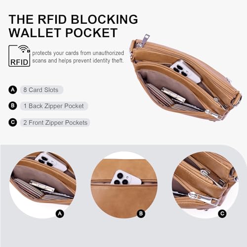 Image of Crossbody Bags for Women Rfid Travel Crossbody Purses Leather Handbags Medium Shoulder bag with Adjustable Strap