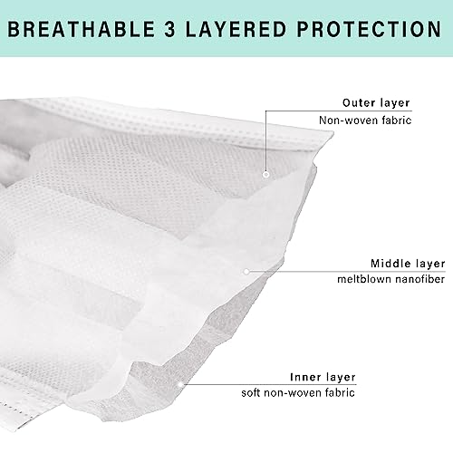 Image of Borje White Disposable Face Masks 100 Pcs White Face Mask 3 Ply Protection Masks