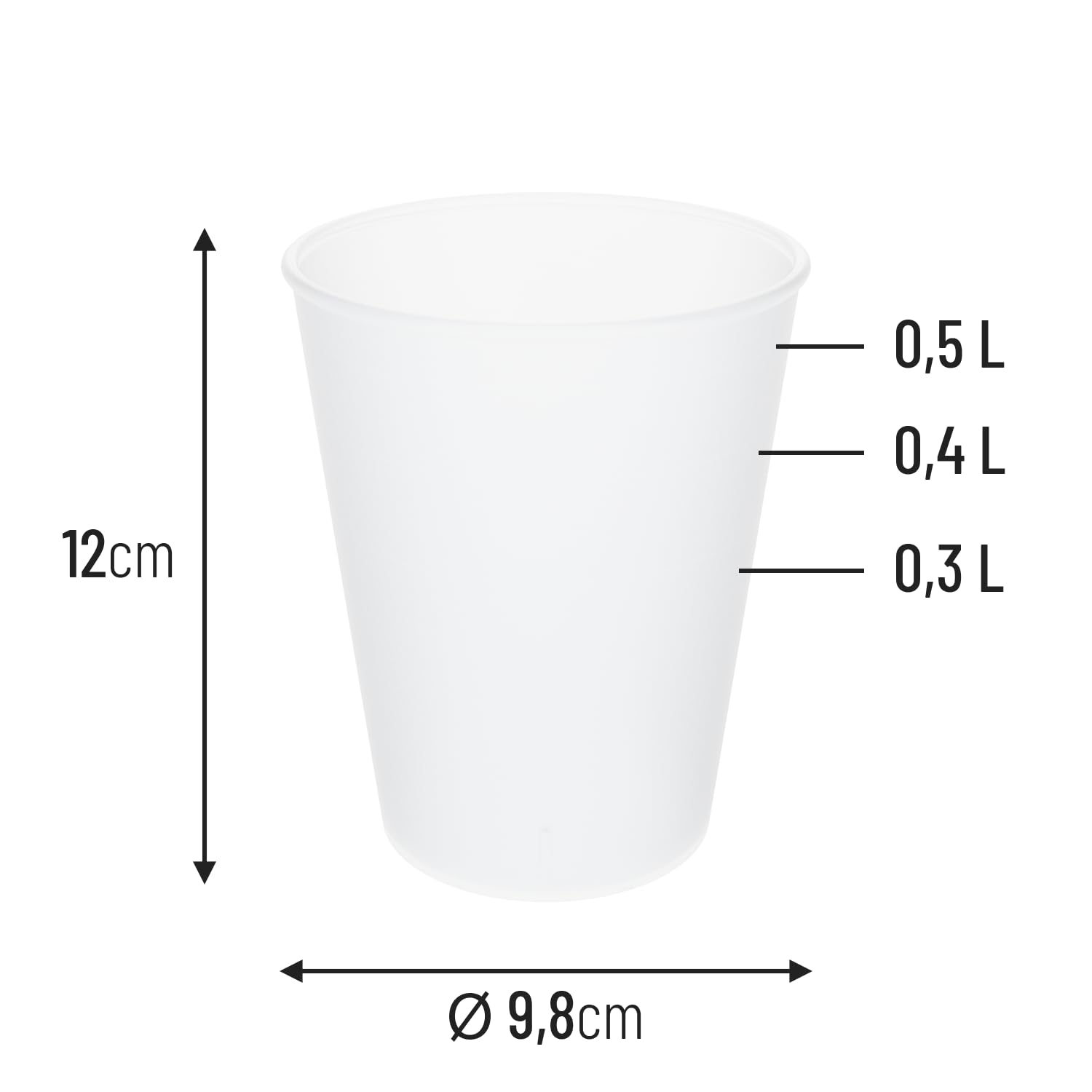 SoPro 22er Set Party Becher Plastik spühlmaschinenfest inkl. 3 Bälle | Made in Germany Hartplastik Mehrweg Partybecher wiederverwendbar 0,5 Liter - Party Becher Plastik, Plastikbecher Set