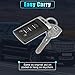 X AUTOHAUX 5 Button Replacement Key Fob Case Keyless Entry Remote Key Shell Cover for Cadillac Escalade CTS DTS STS 2008-2010 OUC6000066 Without Blade No Chip