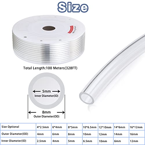 VerRich Pneumatic Tubing Pipe Pu Hose,Transparent White 8mm OD x 5mm ID 100 Meters(328 FT) PU Air Hose Line Tube for Air Compressor Transfer - Image 2