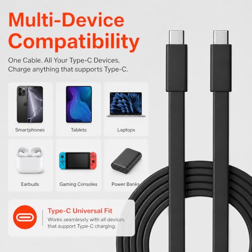 Image of 240W USB C to USB C Cable | 1.5M Silicone Flat Type C to Type C | Fast Charging Cable | Silicone | Detangled | PD Data Transfer | E-marker Chip | Compatible for Macbook, iphone, Samsung