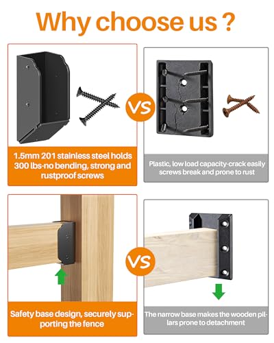 Image of 2 inchx4 inch (Actual 1.5 inchx3.5 inch) Deck Railing 30 Stair Connectors, Wood Post Deck Rail Bracket,Wood Post Deck Railing Bracket to Handrail,Fence Railing Brackets, Barn and Beam end (24, Angle 30)