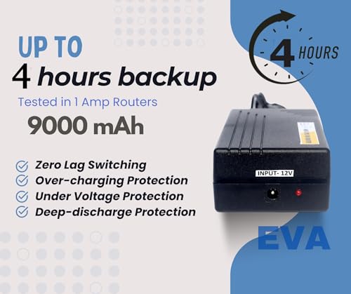 EVA Mini UPS for 12V WiFi Router | Backup Upto 4 Hours | 9000 mAh Battery | Uninterruptible Power Supply | All 12V (0.5A - 3A) WiFi Routers | Zero... - Image 2
