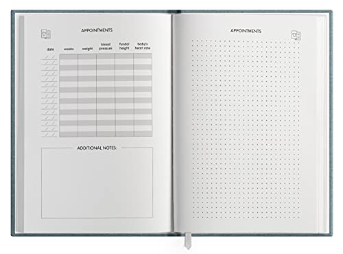 The Pregnancy Journal: A Beautiful and Modern Pregnancy Planner, Organizer and Memory Book Album for Mom and Baby (Premium Keepsake Edition) - Thumbnail 6