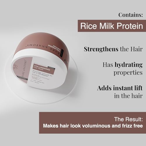 Image of Bare Anatomy Volumizing Hair Mask