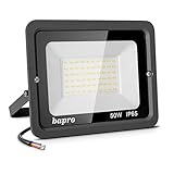 ☔ IP65 a prueba de agua: los foco de LED exterior son a prueba de agua IP65, la instalación solo necesita conectar los cables, fijar las luces y ajustar el ángulo que desee. Se puede utilizar para la iluminación interior y exterior de plazas, vallas publicitarias, fábricas, muelles, edificios de oficinas, hoteles, salas de exposiciones y otros espacios.