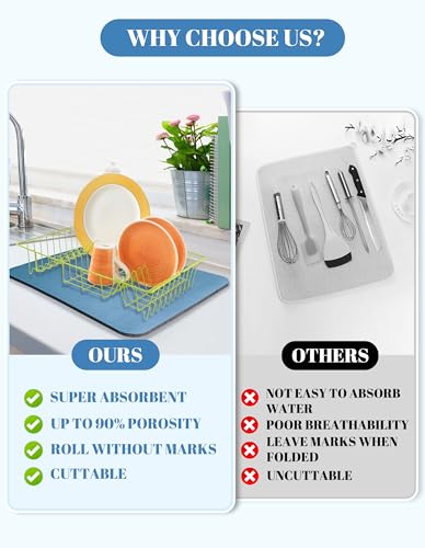 Image of Dish Drying Mat for Kitchen Counter, Dish Drying Pad with Non-slip Rubber Backed, Hide Stain Anti Absorbent for Kitchen Counter, Drying Mat for Coffee Machine Dish Rack, 12 inchx19 inch Blue
