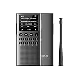 Choyong WT2 Multi-Band Smart Internet Radio WIFI/4G, AM/FM und tragbarer Kurzwellenradioempfänger mit professionellem/geschäftlichem globalem System mit großer Reichweite Handfunkgerät