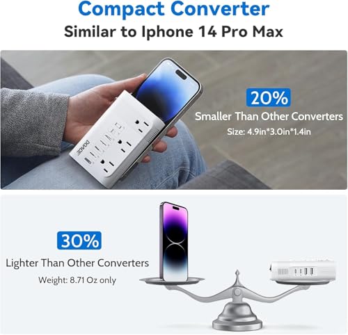 DOACE 220V to 110V Converter for European Travel - 350W Voltage Converter US to Europe with 4 QC+PD Chargers for Using U.S. Devices Abroad - Hair Straightener Shaver Toothbrush Laptop Camera Phone