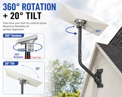 Image of CEKAY Starlink Gen 3 Mounting Kit with 35 inch Pole & Pipe Adapter - Heavy-Duty Adjustable J-Pole Mast for Wall, Eave or Roof, Compatible with Starlink Standard 4 X Dish