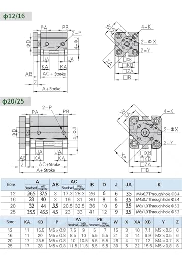 Vérin pneumatique compact anti-rotation TACQ63 course 20mm rigide