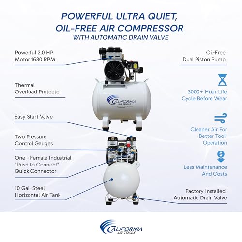 Industrial air compressor Kaeser
