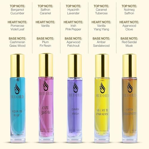 Image of Gift Set Perfume