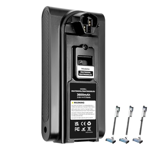 TQTHL Replacement for Shark XBATR620SL Battery Compatible with IZ540H, IZ562H, UZ565H,LZ500 Shark Cordless Vacuum Cleaners, 3600mAh 21.6V（NOT Fits for Shark IZ840H,IZ862H,UZ865H, IZ531H Series Models）