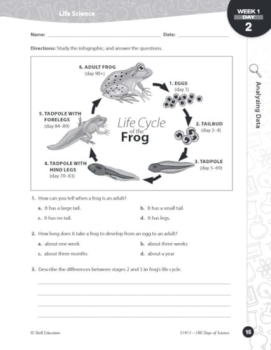 Shell Education SEP51411 180 Days: Science, Earth And Space Science For 5Th Grade Practice Workbook thumb #5