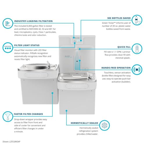 Image of Elkay LZSTL8WSAP Enhanced Filtered Bottle Filler & Bi-Level ADA Cooler Refrigerated Arctic White High Capacity Lead Reducing Drop Down Wrapper | Bi-level, NSF Certified, Reduces Lead & Microplastics, ADA Compliant, Arctic White, Refrigerated