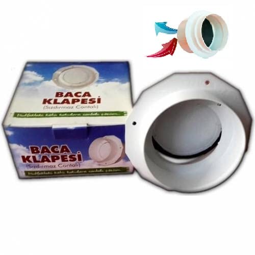 Kalite, Aspiratör Baca Klapesi Çekvalfi Çekvalf Klapa