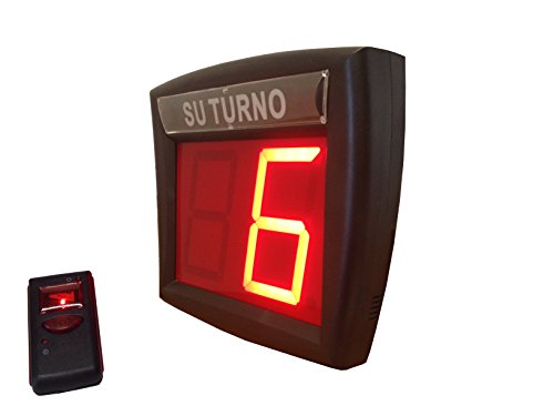 IMPRETECH INTERNATIONAL GROUP, TURNIX Sistema de gestión de Colas unidireccional Rojo con Control Remoto